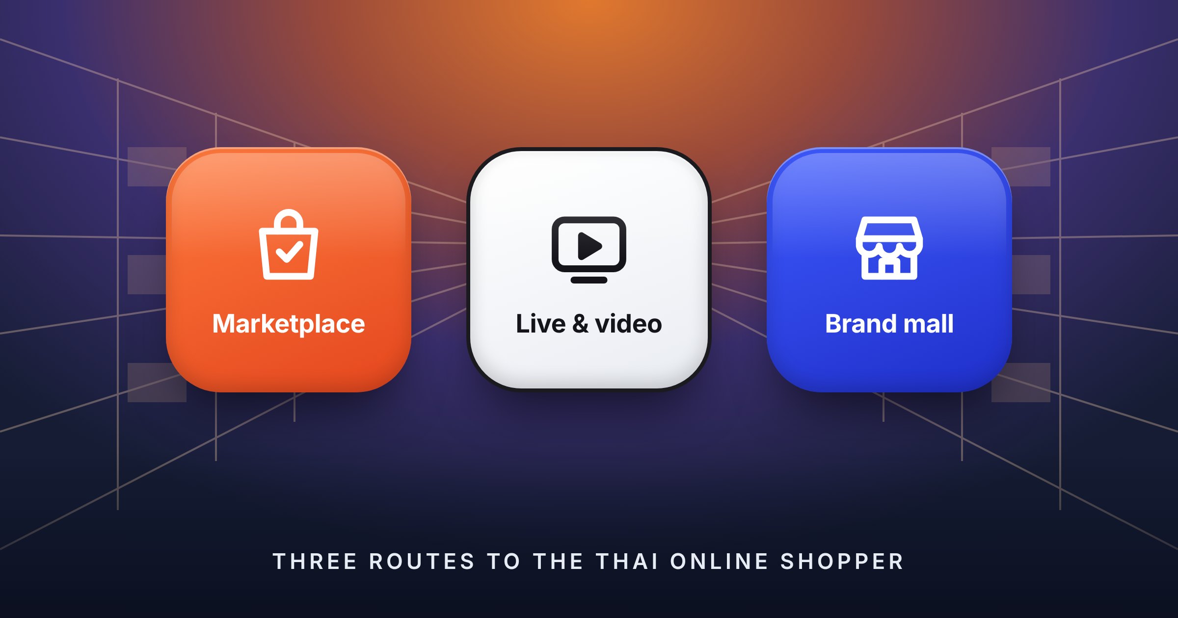 Illustration of three routes to Thai online shoppers: marketplace, live video and brand mall, cover image for: Shopee vs Lazada vs TikTok Shop in Thailand: A Decision Guide for Brand Owners